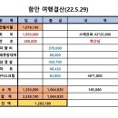 5월 29일 함안여행 결산 이미지