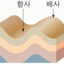 이동-1 이미지