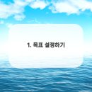 스윙의 기초 이미지