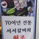 1953연남서서갈비 네이버블로그