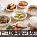 (주)와룡푸드 이미지