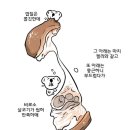 대구서남왕족발 이미지