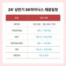 SK하이닉스 채용 2026 지원자격 연봉 SKCT 준비부터 면접 합격까지