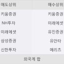 선기로-5 이미지