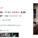영화 1987(일구팔칠) 후기