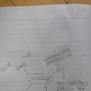 김앤박내과의원 이미지