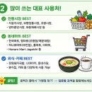민락 치과의원 | 2026 부산 고유가지원금모르면 손해보는 사용처, 알뜰 꿀팁
