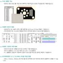 EZ소프트웨어 이미지