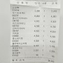 더 건강한빵 이미지