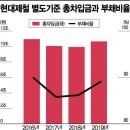 주식회사 아이에프씨 이미지