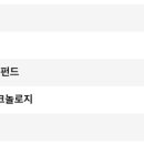 위성상회 이미지