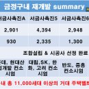 부곡2 이미지