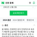 브리트니 스피어스 2024년 운세 이미지