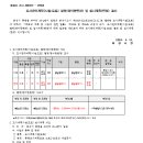 소로1-25호선 이미지