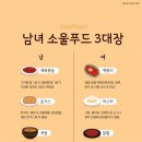 노란푸드 티스토리