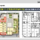 둔산 스테이어반 이미지