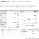 (주)스튜디오디오 이미지