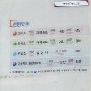 제1코스 | 구미 겨울 금오산 제1코스 등산 후기 | 정상까지 다 와가요?