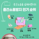 용정19(금강아파트) | 인천 검단층간소음매트 신검단중앙역 금강펜테리움 센트럴파크 34평 니치039매트 시공후기