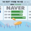 개미카
