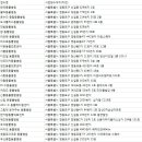 우신종합상가 이미지