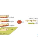 덕유마을 주공2단지 이미지
