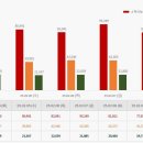 표준축산 이미지