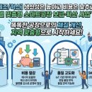 등대 행정사 합동사무소 네이버블로그