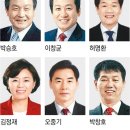 용흥동[북] 동아일보