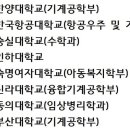 봉쌤수학학원
