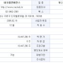 (주)네오랩 이미지