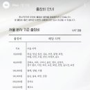 코드스퀘어 이미지