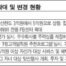 골든앤와이즈 이미지