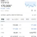 (주)솔머티리얼즈 이미지
