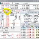 피티에스