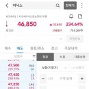 이닉스 상장일 매도후기 여전히 관심높은 공모주