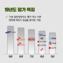 주식회사 제일텔레콤 이미지