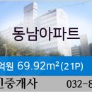 동춘동 국민은행 이미지