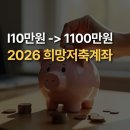 2026 희망저축계좌Ⅰ, Ⅱ 신청 방법·조건 총정리