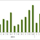 구로-구로-구로-1454 이미지