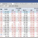 (주)한빛로지스 이미지