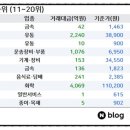 (주)대양기계설비
