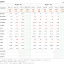 성창기업 이미지