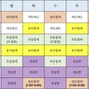 다산지금점발레의정원무용학원
