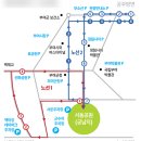 성요셉가정의학과의원