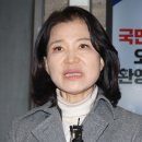[속보]컷오프 이진숙 “시민 경선으로 선택 받겠다”…대구 무소속 출마 시사 이미지