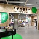 리테일 고양점 네이버블로그