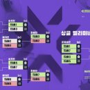 마스터즈 이미지
