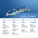 (주)메디스코 이미지