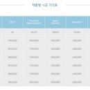 후퍼옵틱 - 유성구 노은동로 83 | 후퍼옵틱